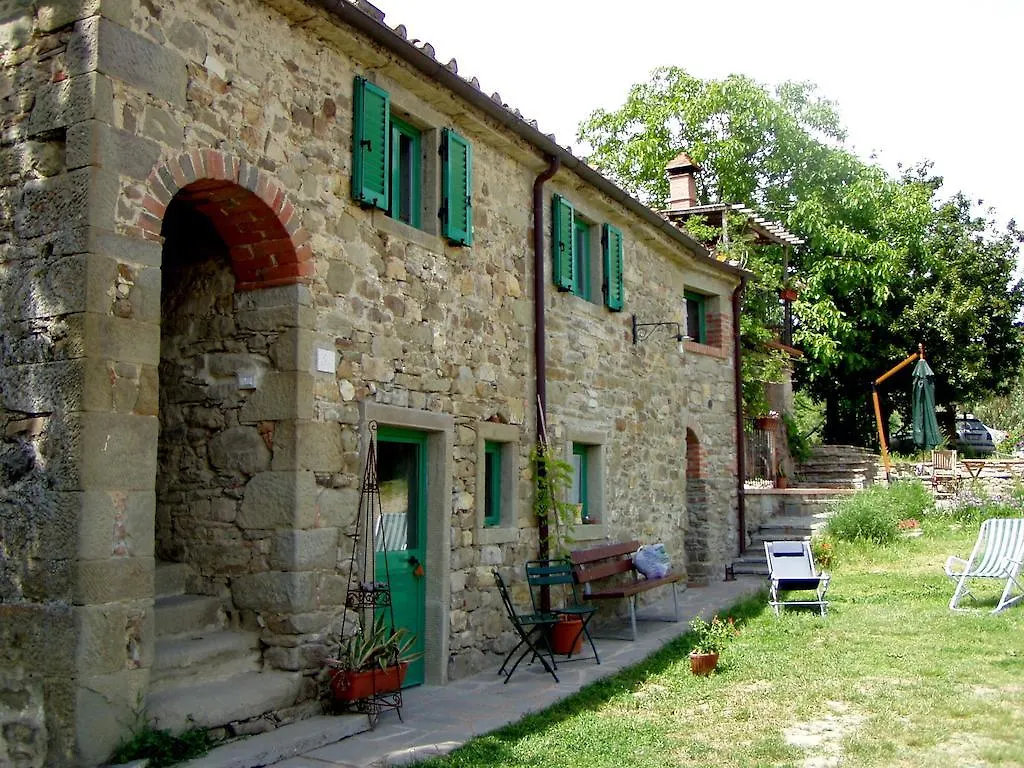 All'Antico Silbule Capolona 0*,  Italien